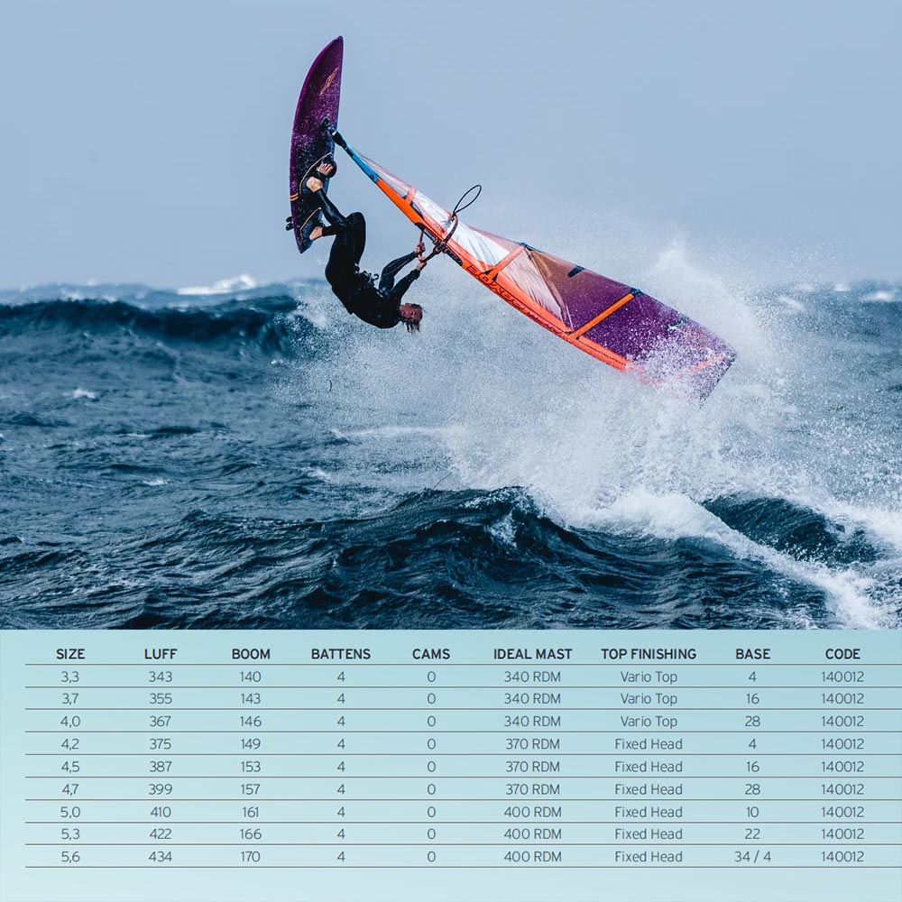 Neil-Pryde-Windsurf-2024-Sails_0058_Combat Pro HD